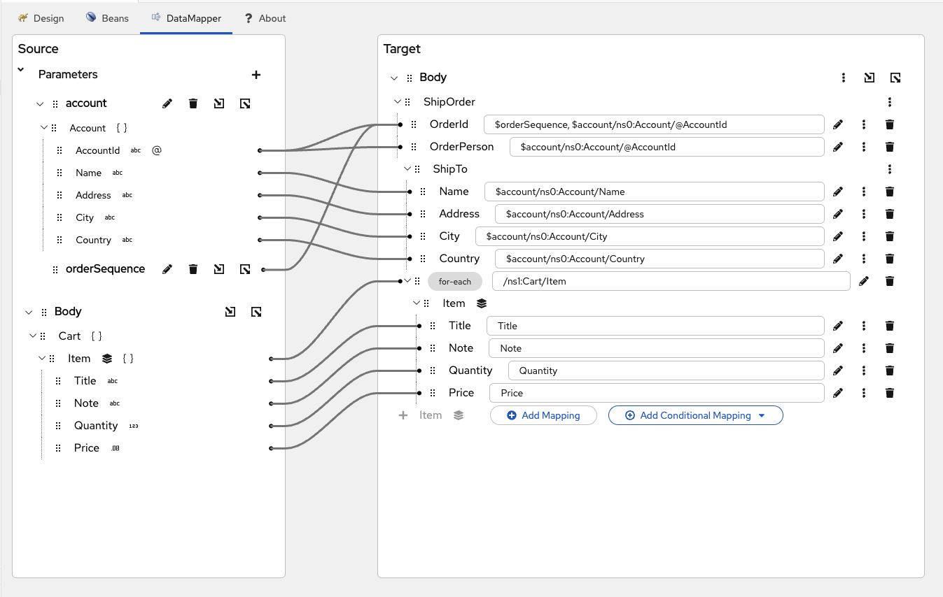 Data Mapping & Transformation