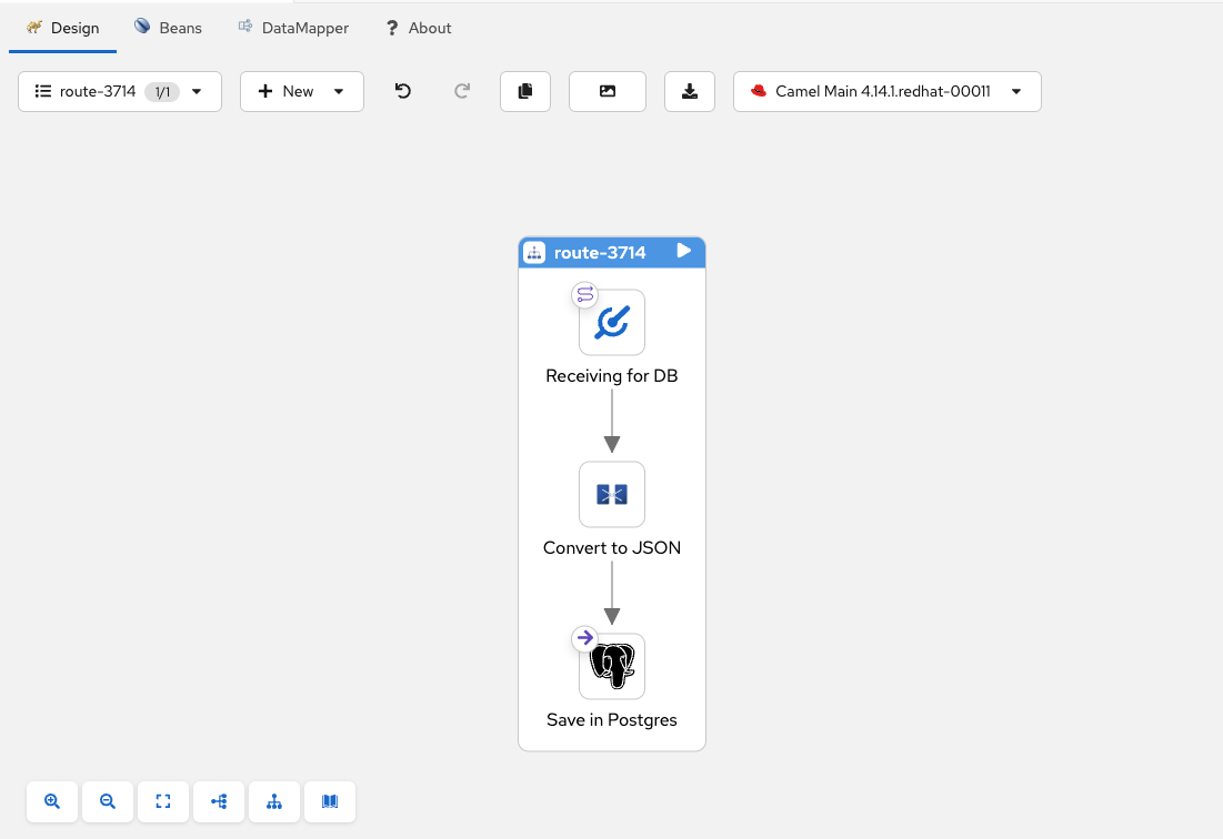 Visual Integration Editor
