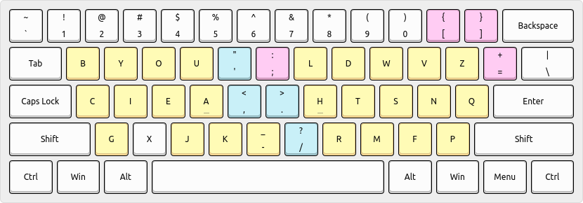 Rendering of this layout on a standard 60% keyboard.