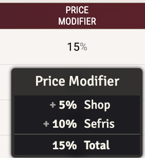 Tooltip breaking down a price modifier into its individual sources