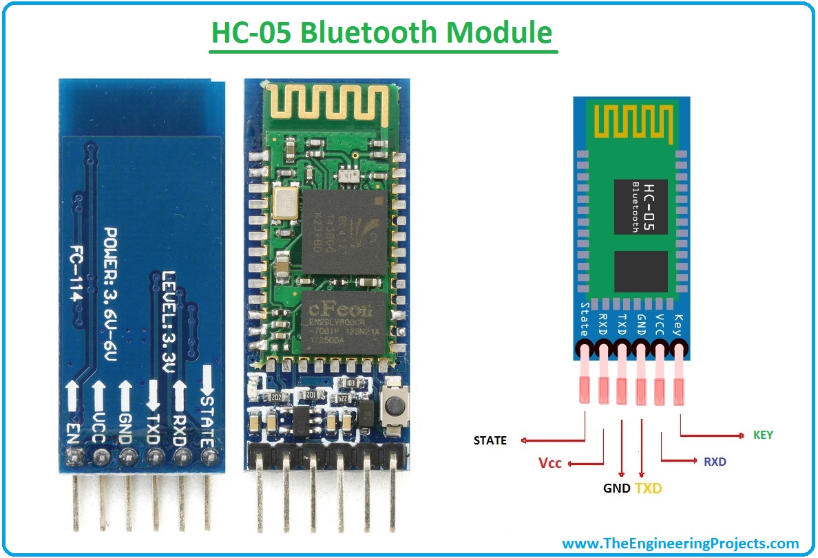 HC-05 Bluetooth Module