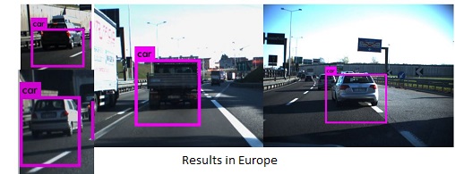 Realtime Vehicle Detection