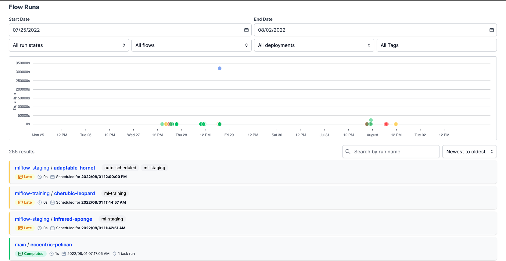 scheduled_flow_runs