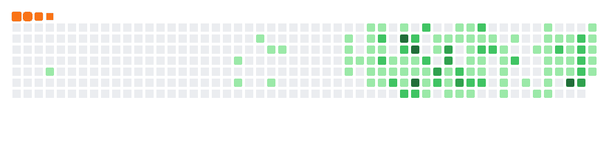github contribution grid snake animation