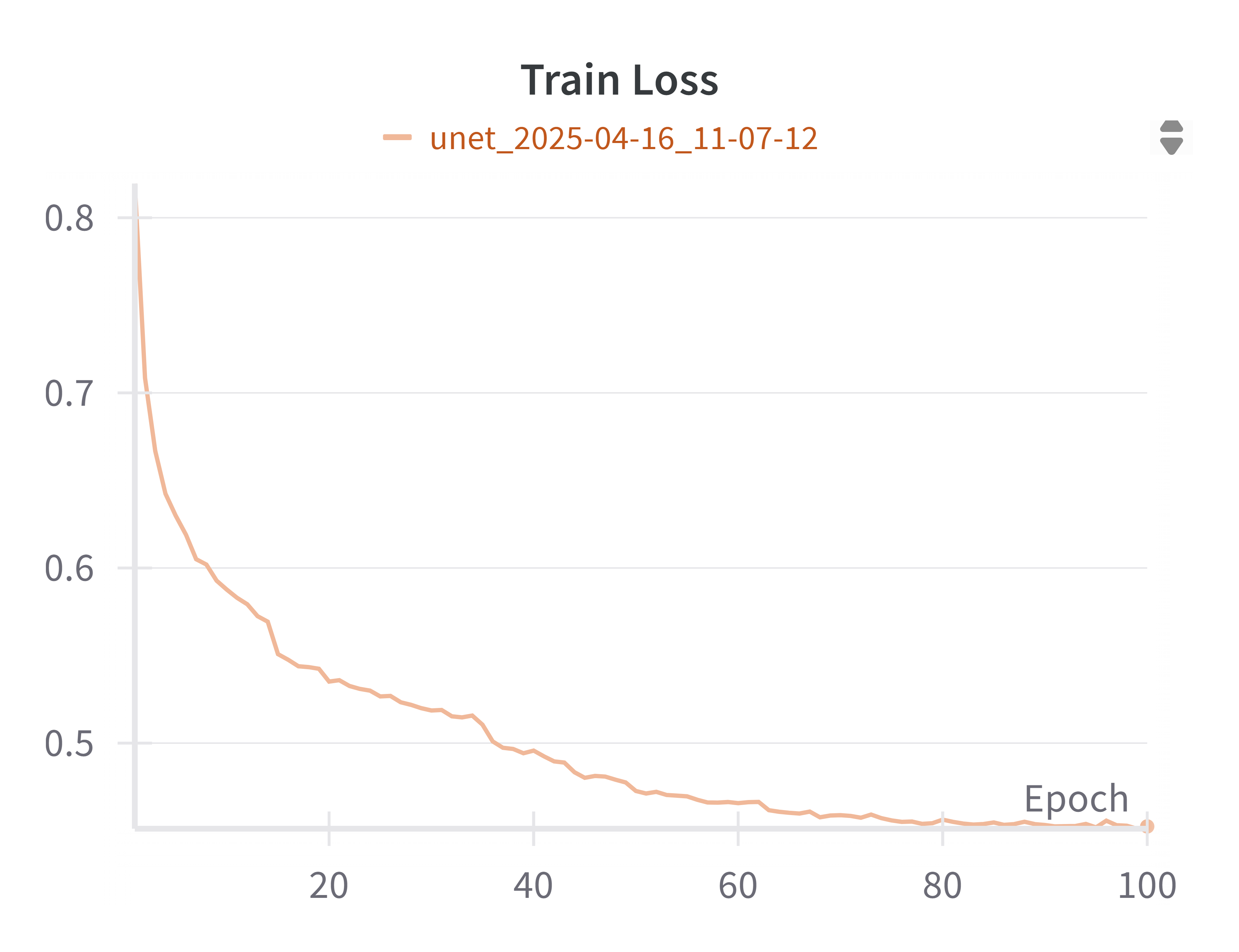 No description has been provided for this image