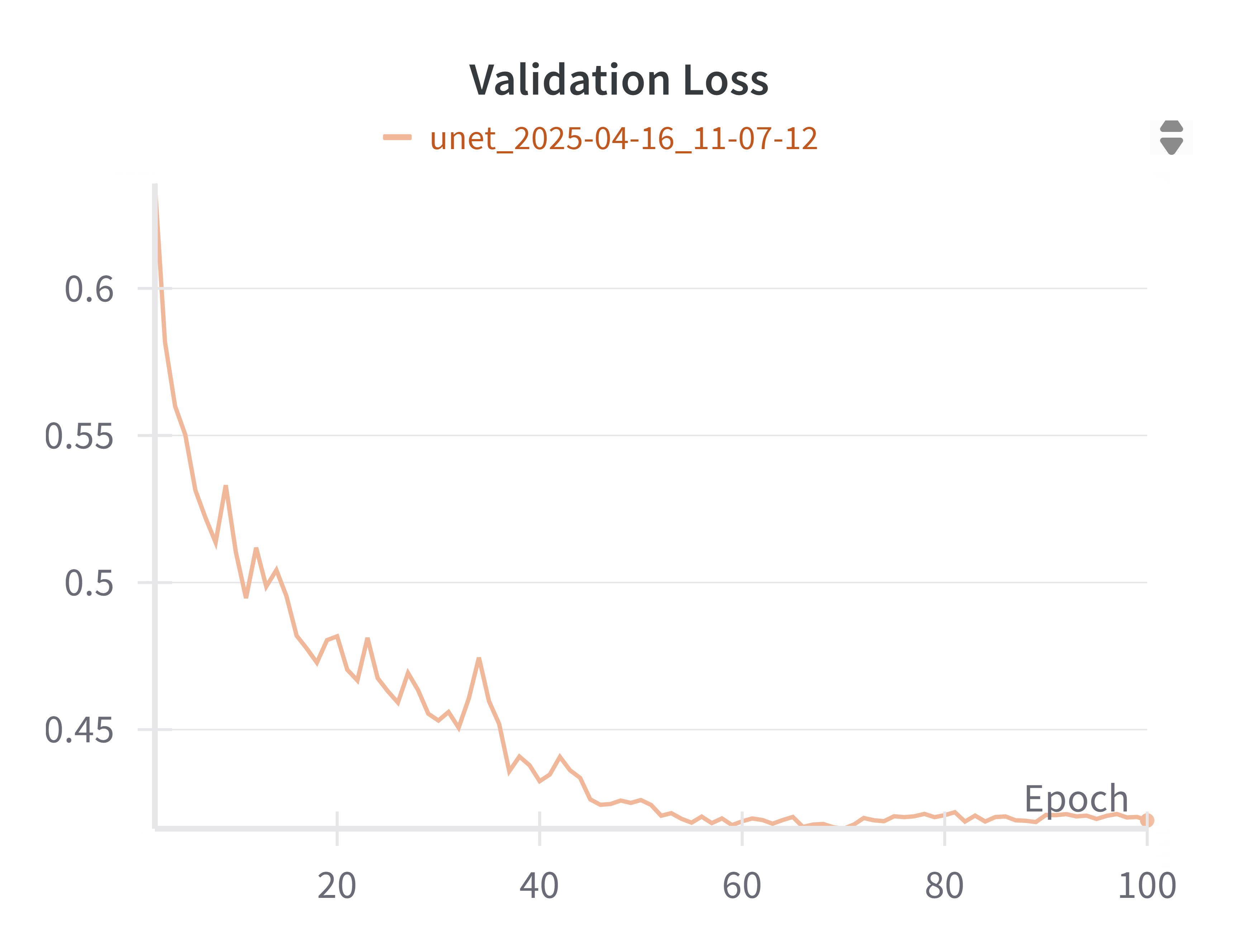 No description has been provided for this image