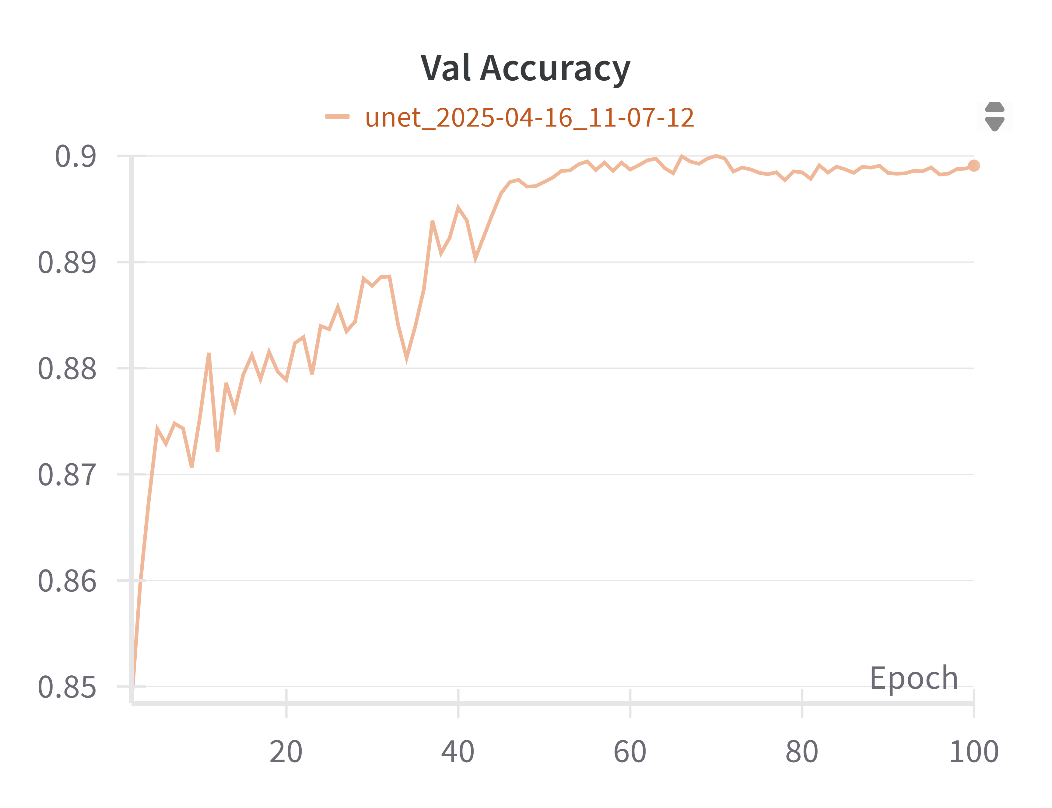 No description has been provided for this image