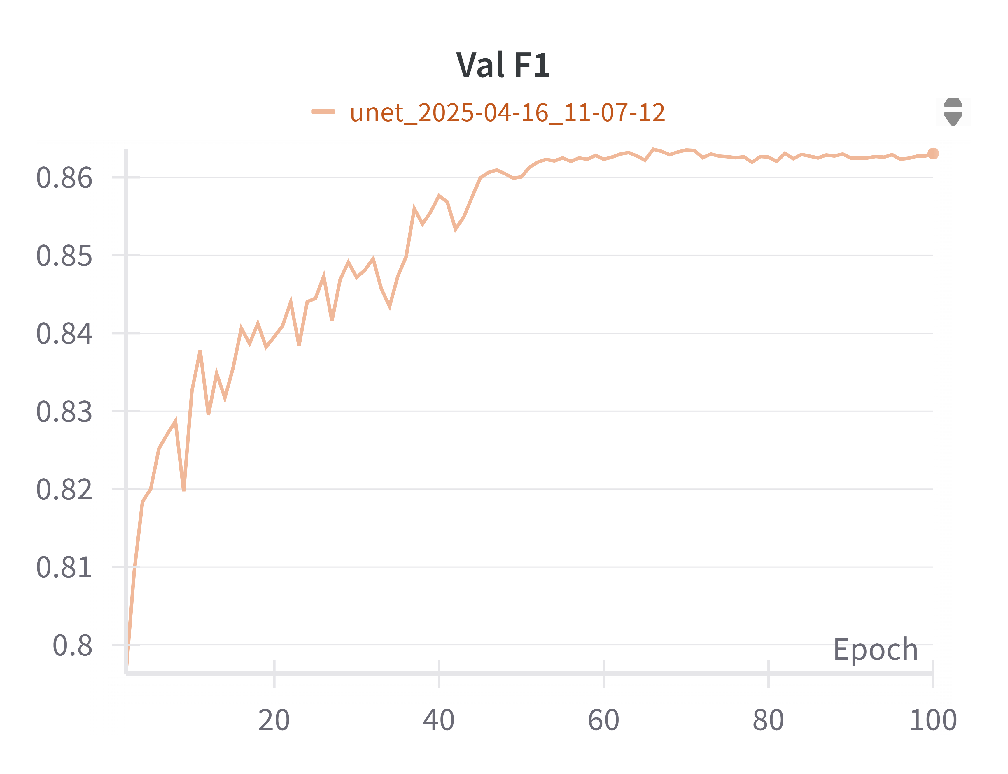 No description has been provided for this image