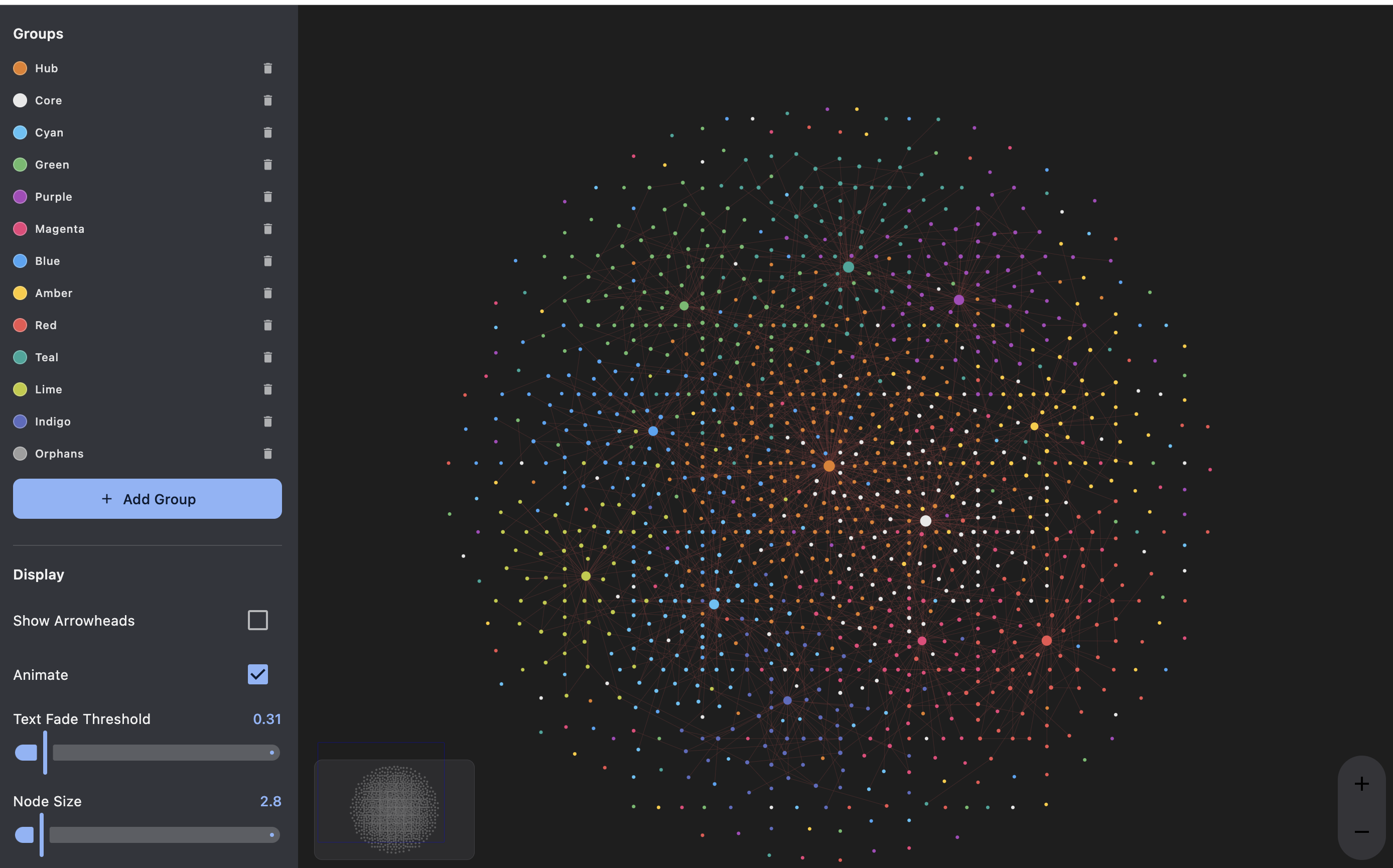 Graph View Settings Panel