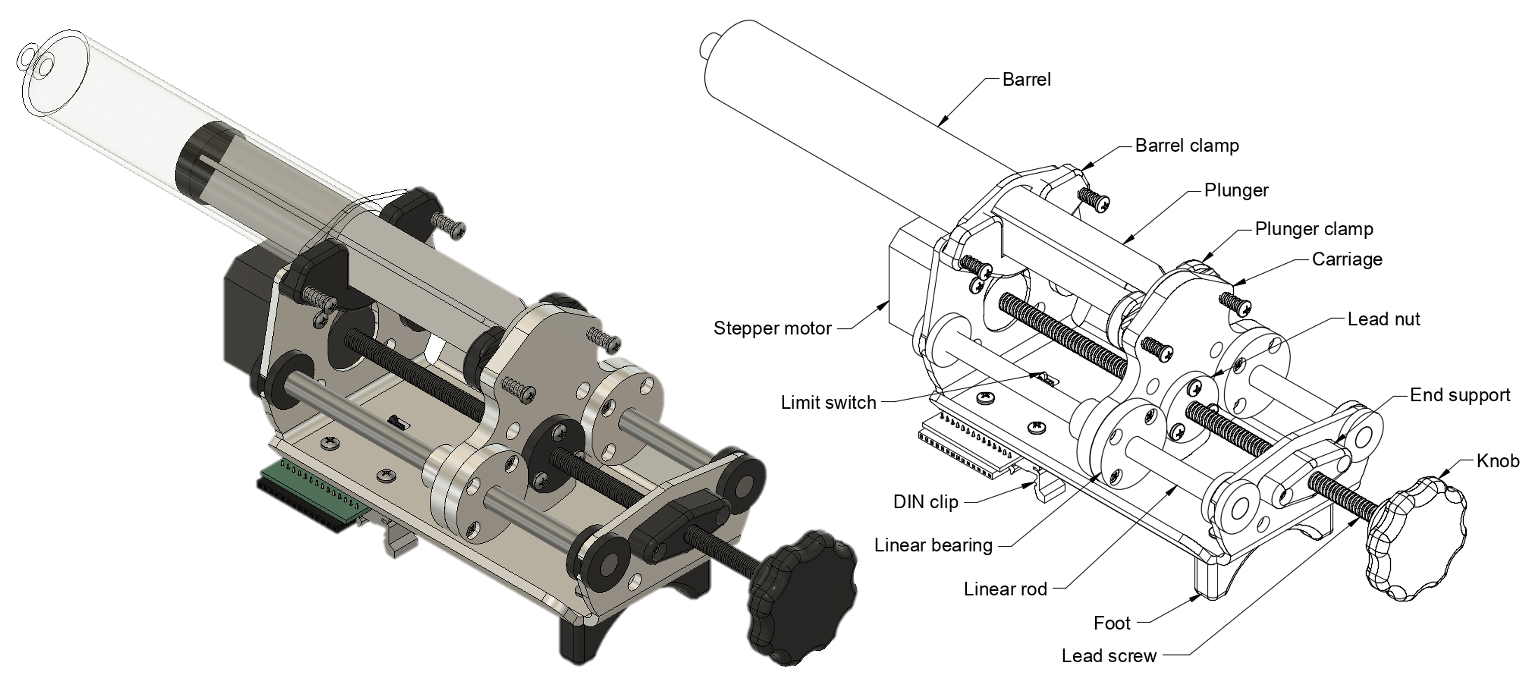 Controller, from the project README