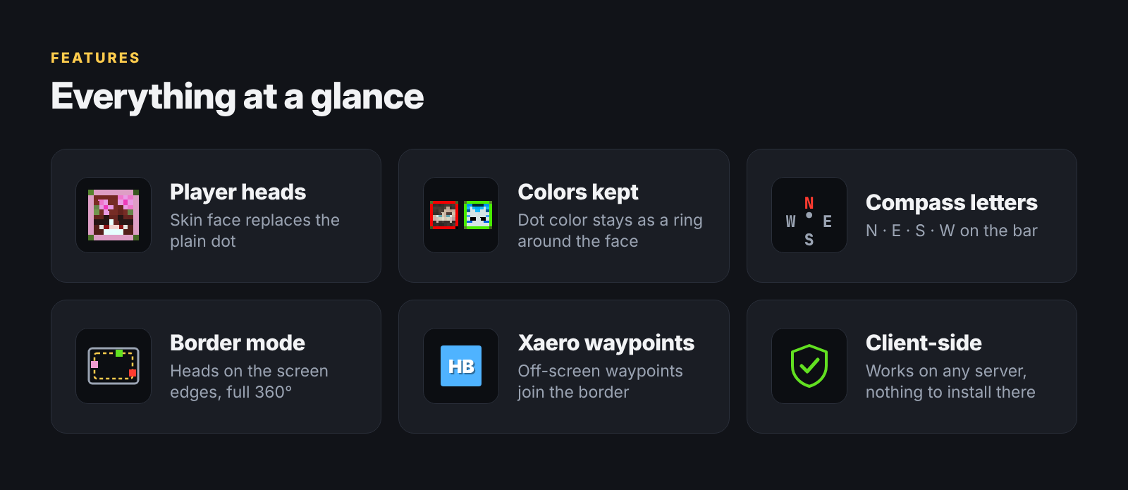 Features