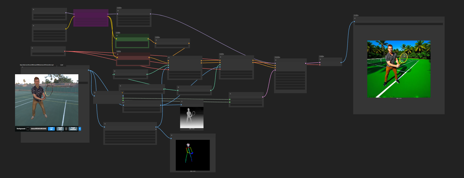 FLUX Workflow Example