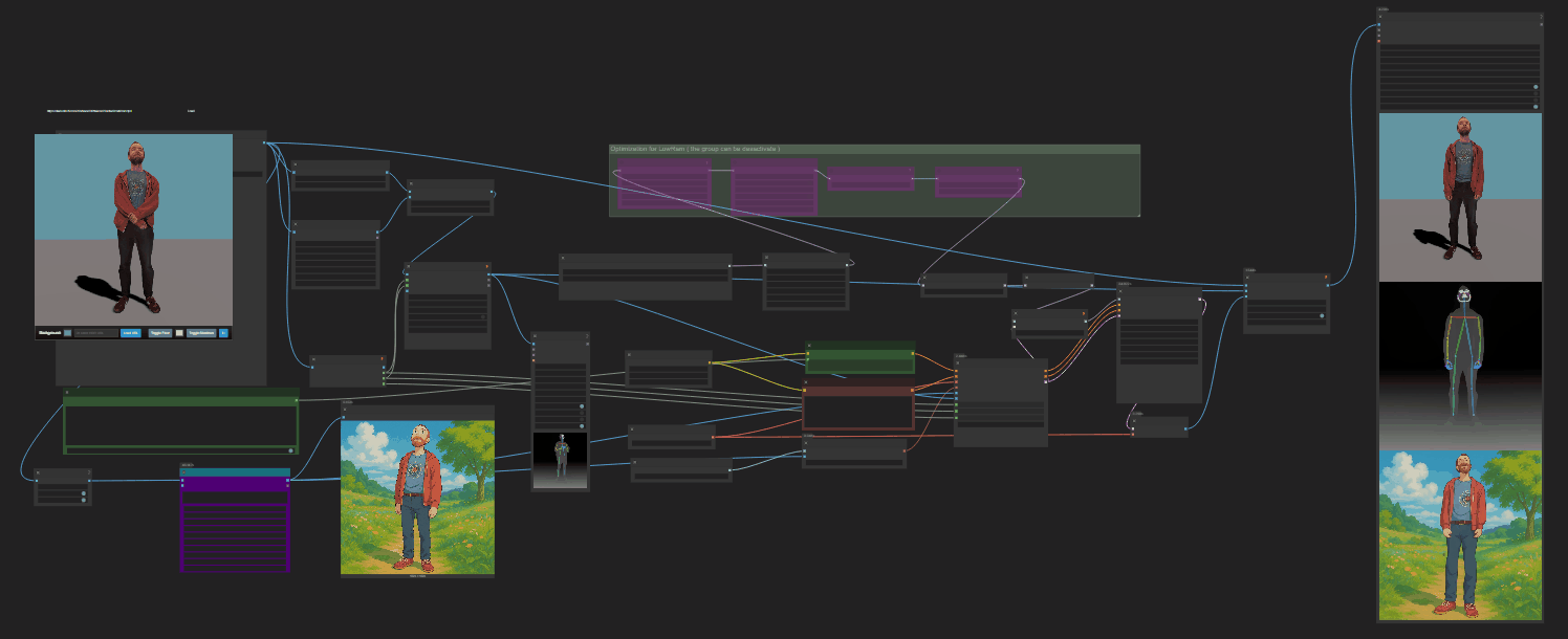 Wan+ChatGPT Workflow Example