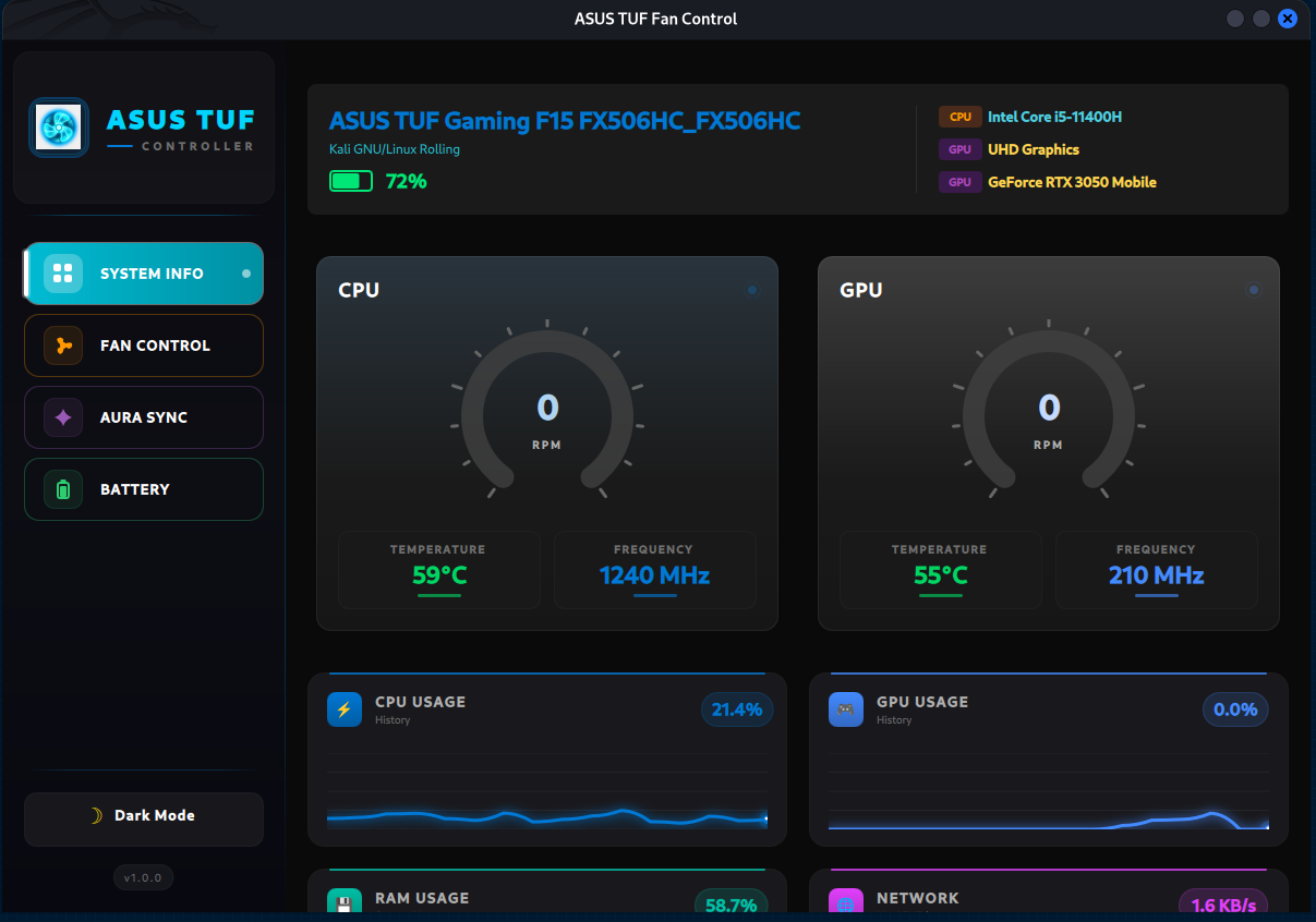 Dashboard