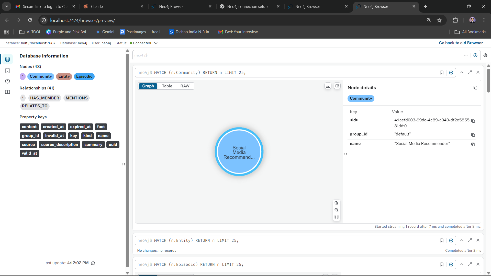 Neo4j Data