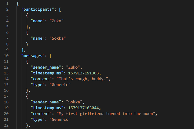 raw json