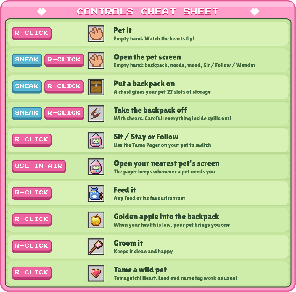 Controls cheat sheet