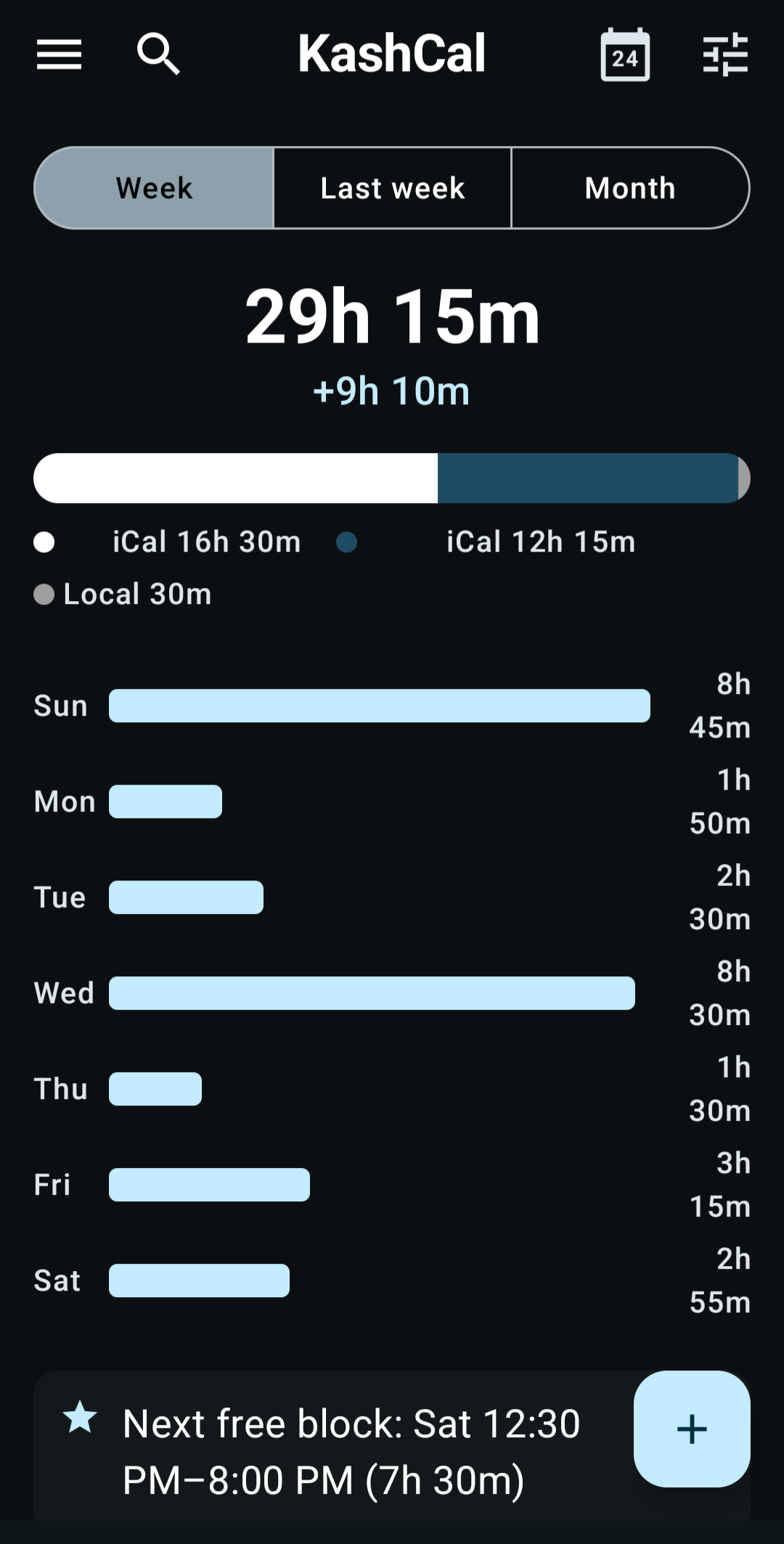 Time insights in KashCal