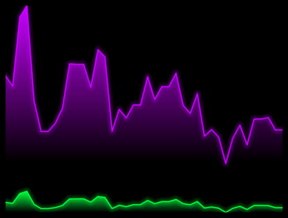 gradient-fill_1