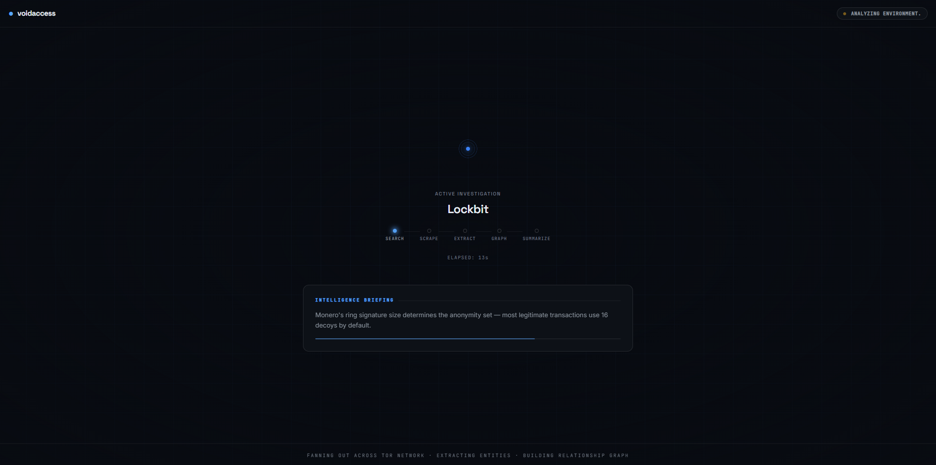Loading