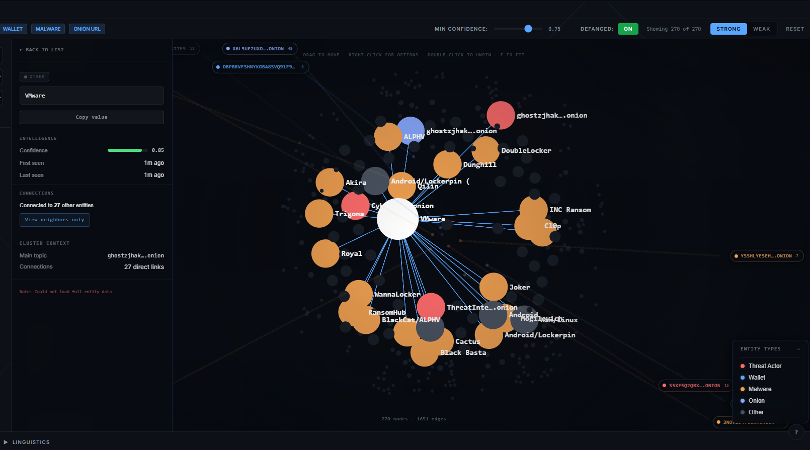 Node Selection