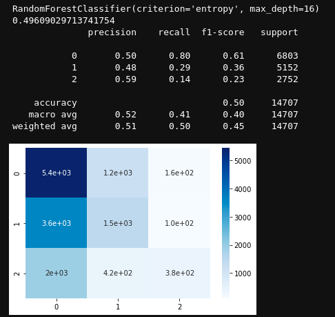 rf_classifier