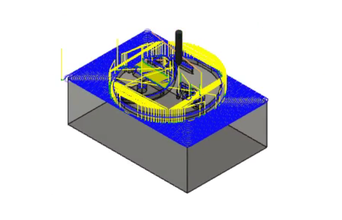 Final design simulation files