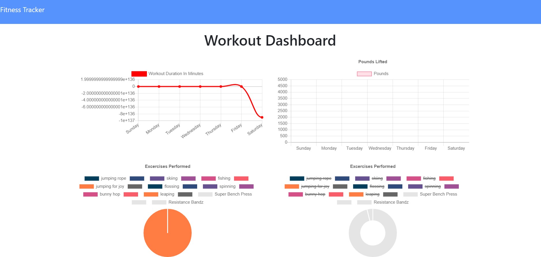 Screenshot of Fitness Tracker App