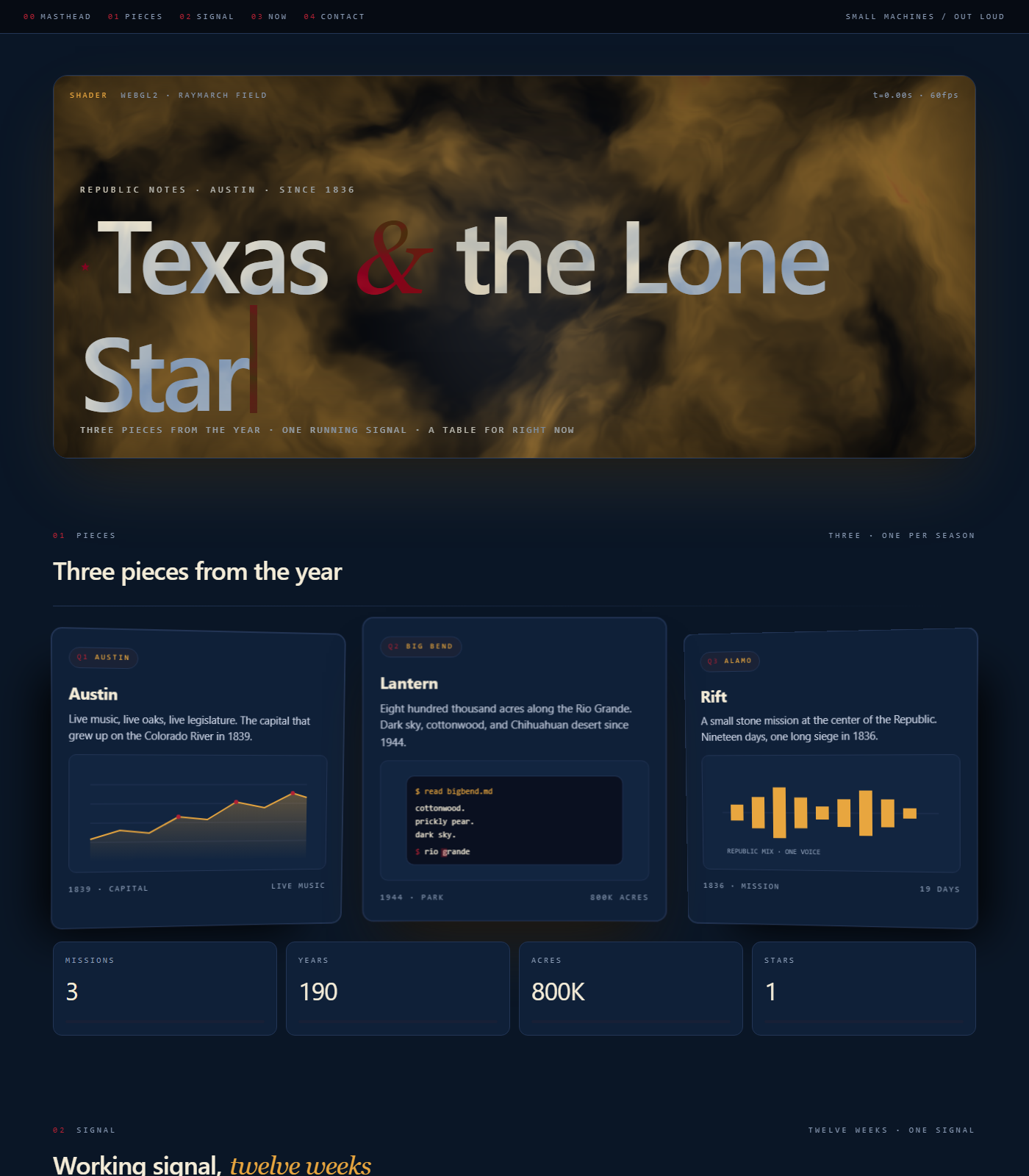 After: WebGL2 Texas-sunset shader hero for the Texas notebook -- oversized ivory Texas and the Lone Star with a red ampersand set over a running raymarch field, three place cards for Austin Big Bend Alamo below, and four sun-gold KPI stats along the bottom
