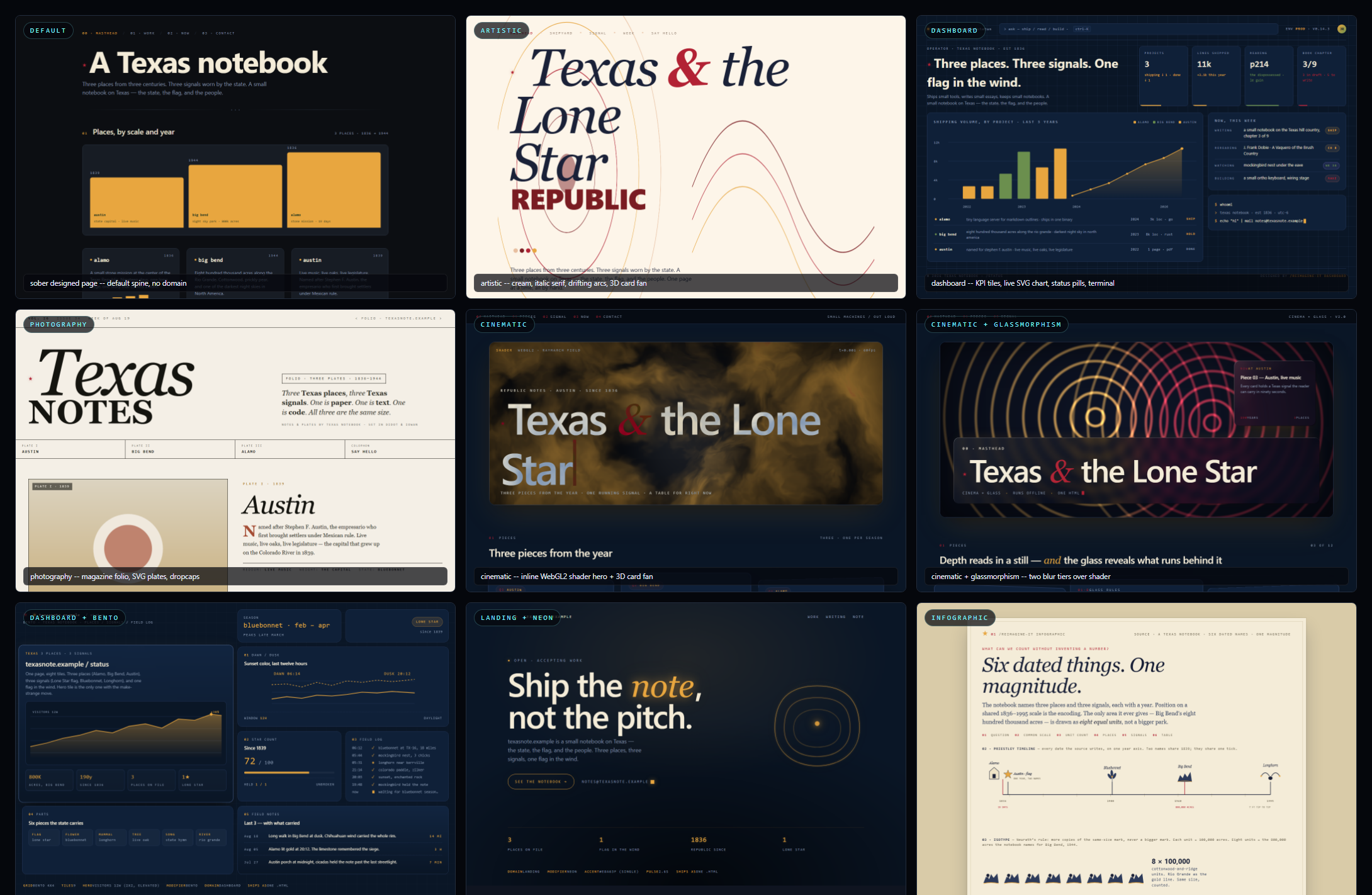 one raw Texas notebook, nine content-aware redesigns