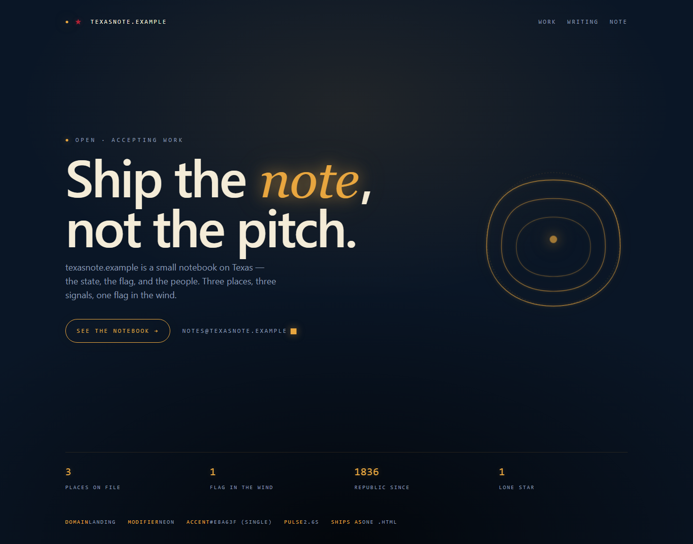 After: one glowing sun-gold star in a dark void -- oversized ivory headline Ship the note not the pitch with a glowing gold italic note word, an orbital SVG with a lone star at the center, one CTA see the notebook, and four bottom stats pulled from the source
