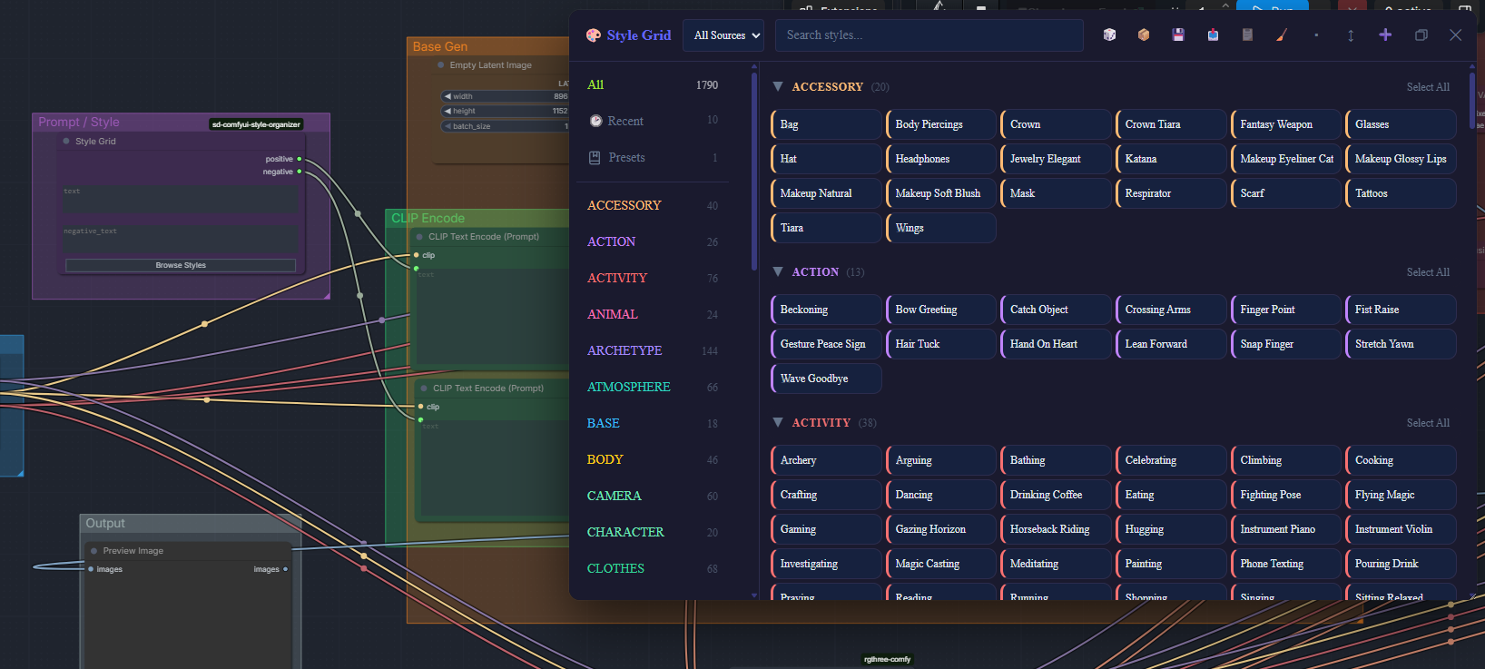 Style Grid overview