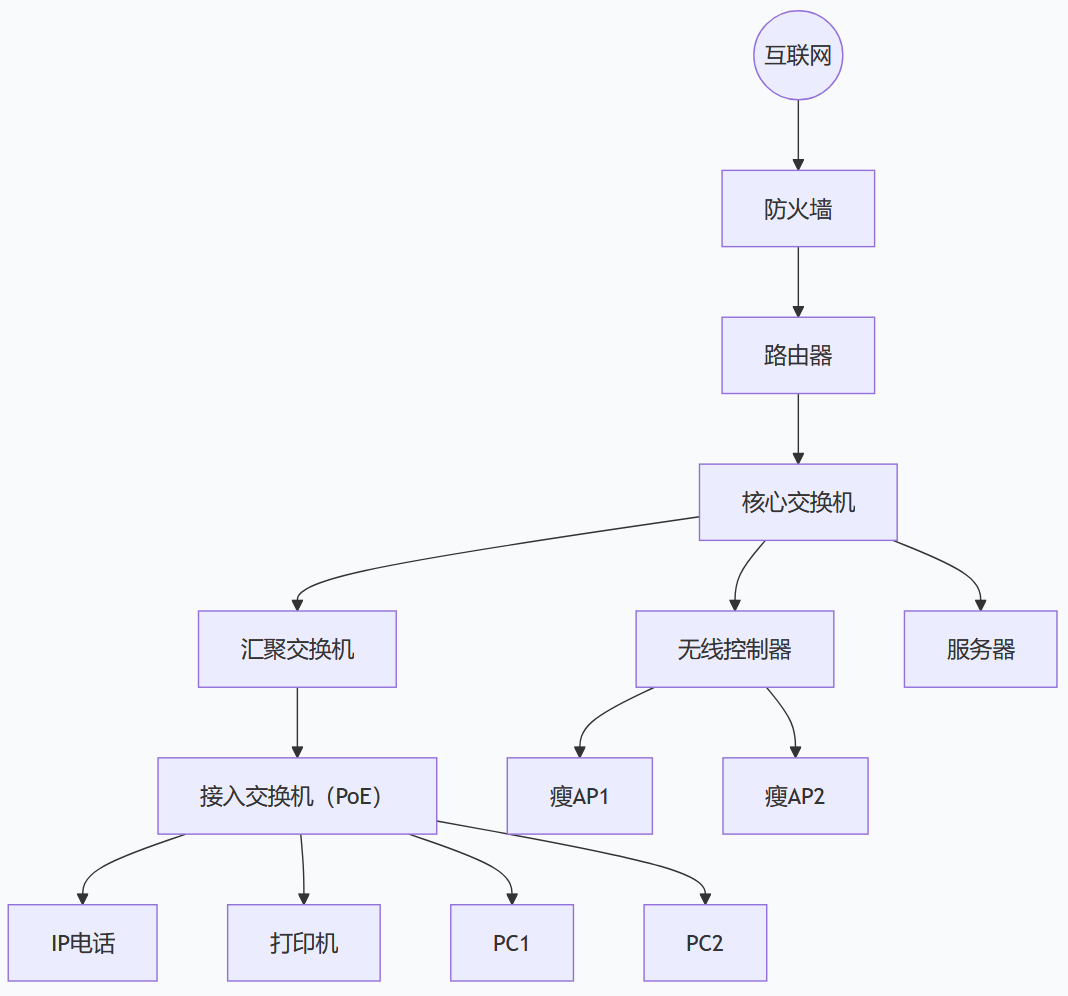 image-20260308181216270