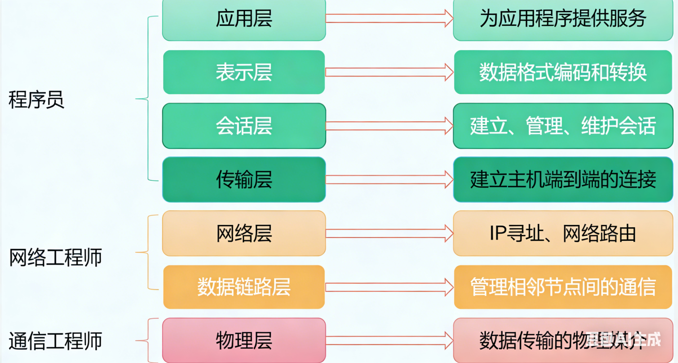 image-20260310202956841