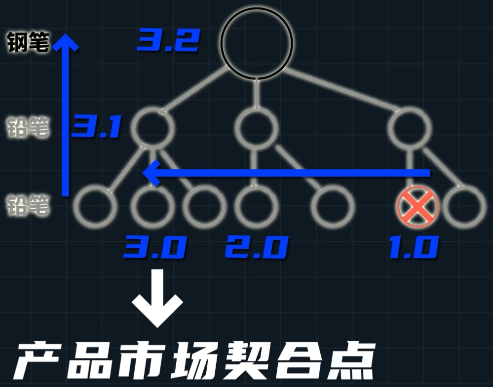 image-20260421103559109