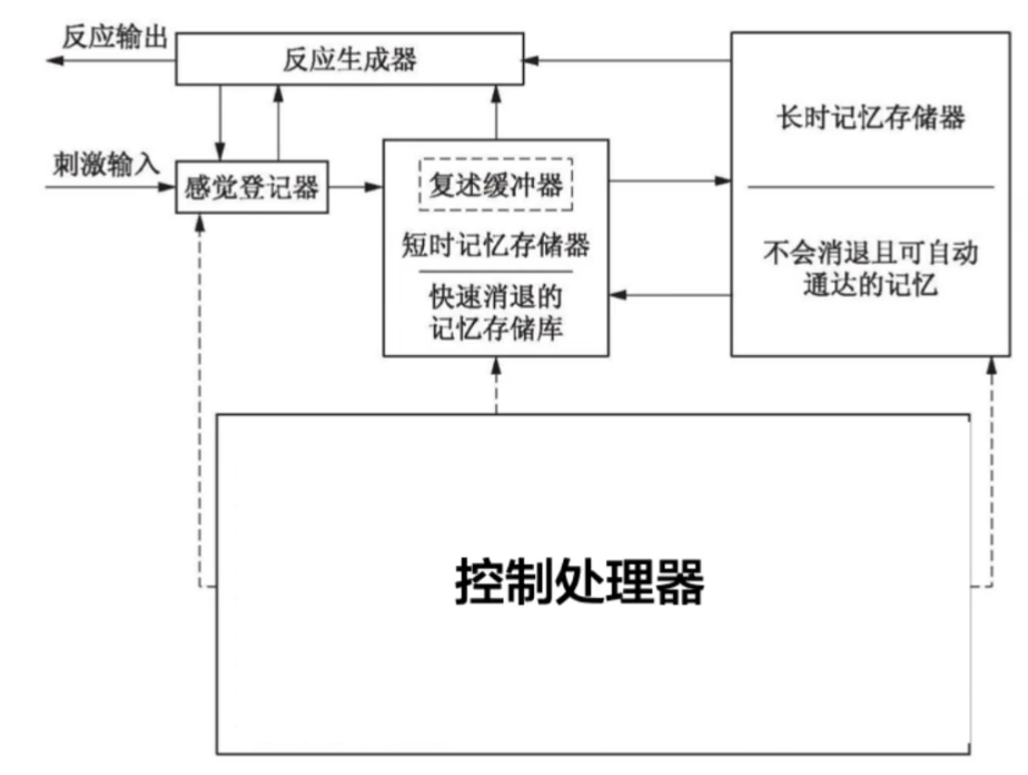 image-20260511151712309
