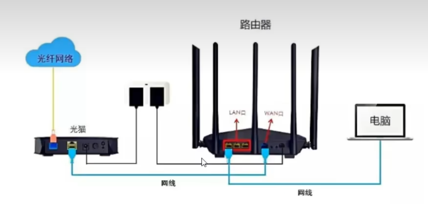 image-20260306152529827