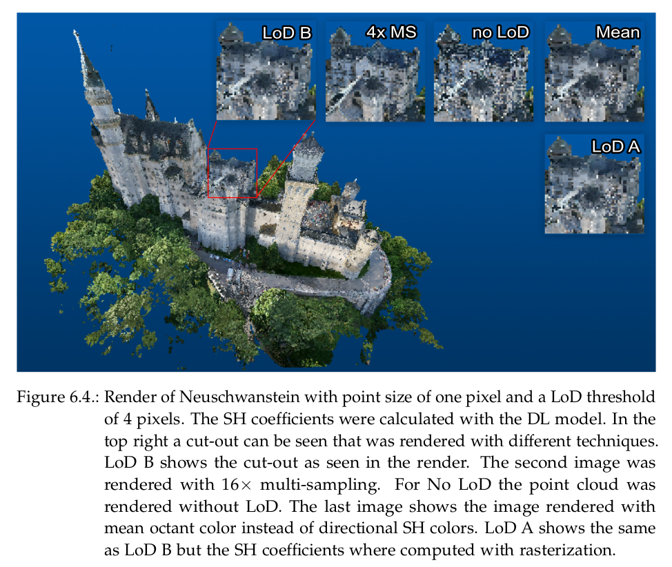 Neuschwanstein Example Render