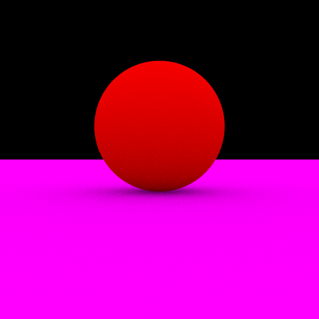 example render