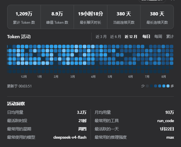 Dark theme, Chinese