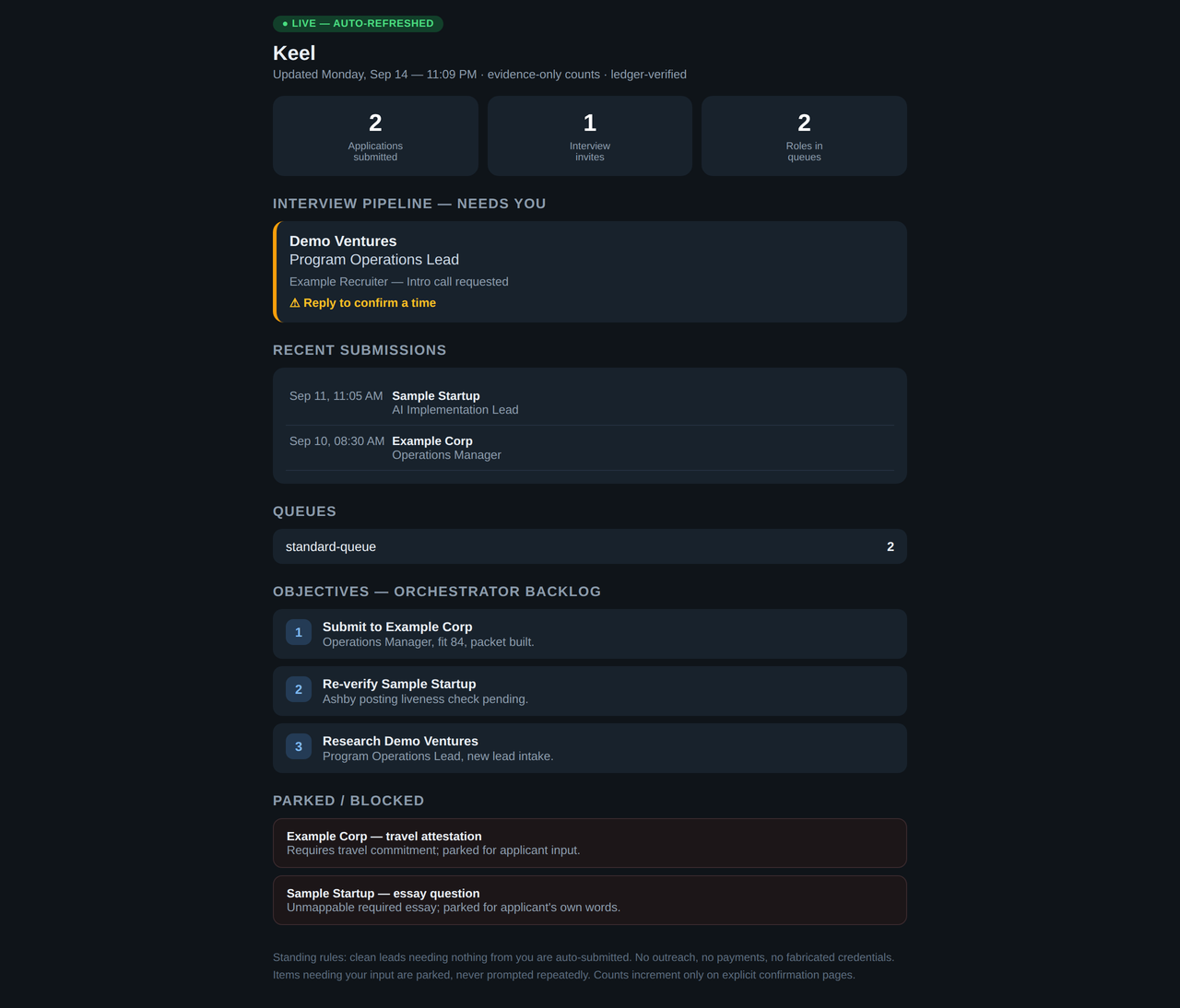 Dashboard