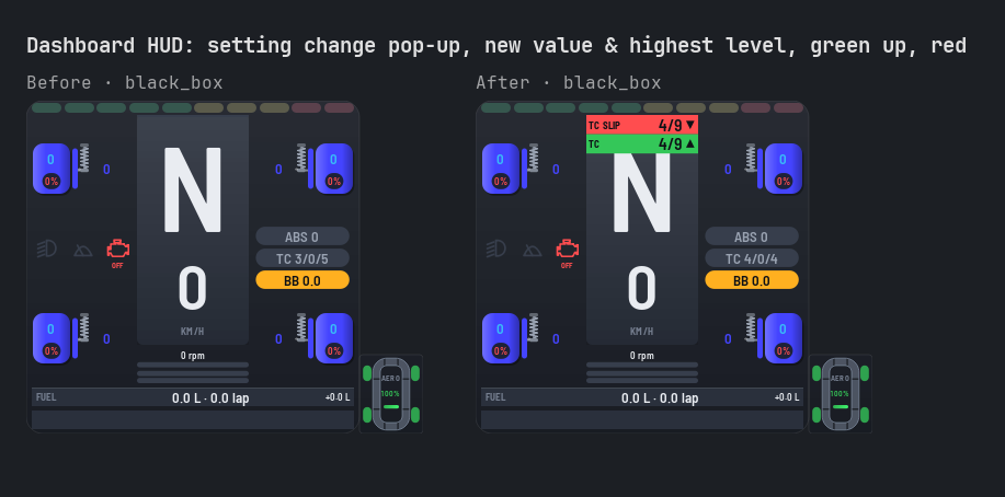 Dashboard HUD: setting change pop-up