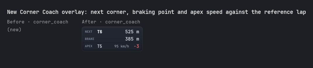 Corner Coach overlay