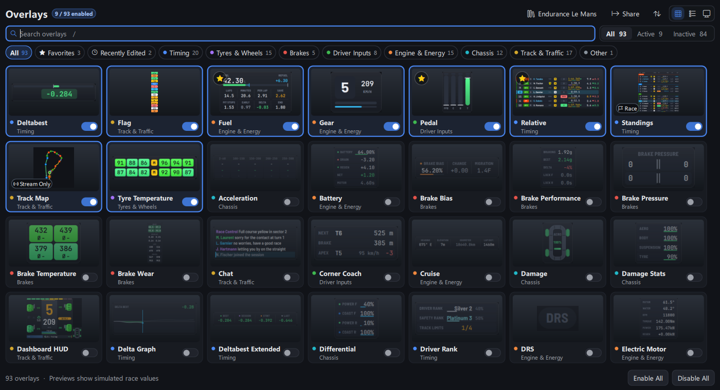 Overlays page with favorites, badges and the preset