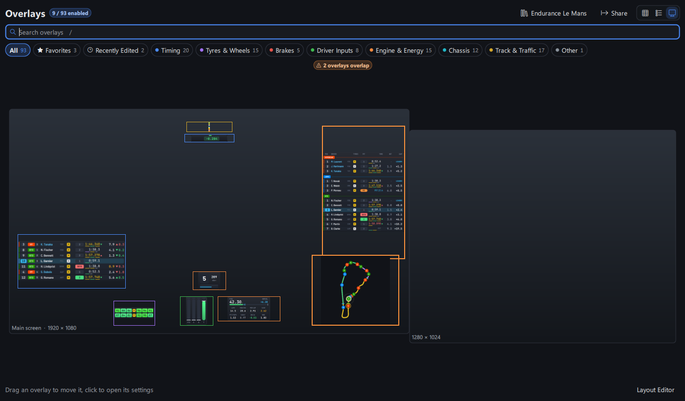 Screen view of the Overlays page