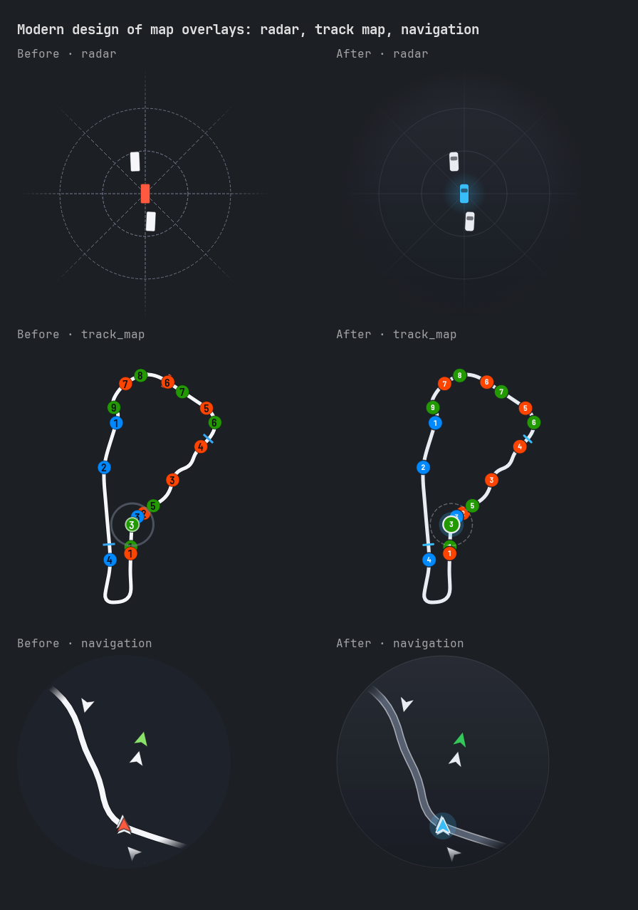 Radar, track map and navigation, before and after