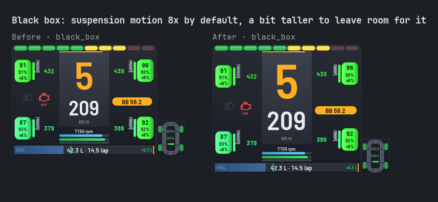 Black box: suspension motion 8x by default