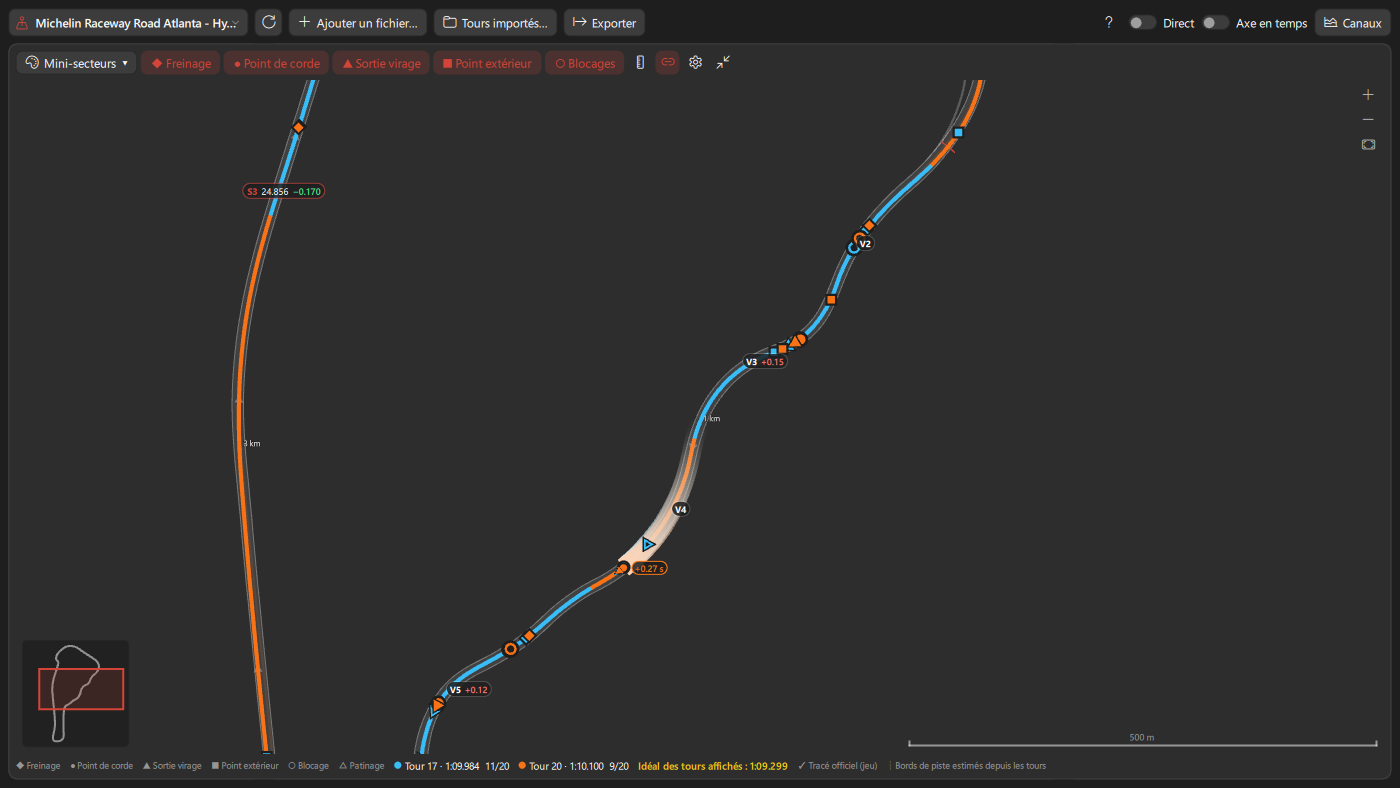 Track map: official layout, track edges, mini-sectors and minimap
