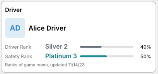 Driver card with ranks