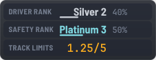 Driver Rank overlay